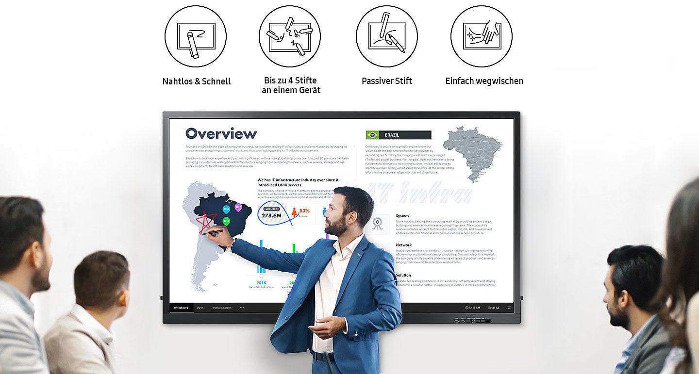 SAMSUNG Interactive-Display-QBH-TR-75